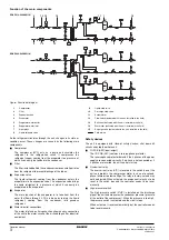 Preview for 4 page of Daikin Hydrocube EWLP012KAW1N Operation Manual