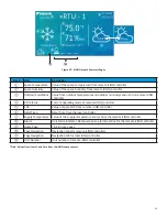 Preview for 30 page of Daikin iLINQ Room Terminal Installation & User Manual