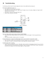 Preview for 36 page of Daikin iLINQ Room Terminal Installation & User Manual