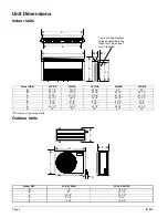 Preview for 4 page of Daikin IM-820 Installation And Maintenance Manual