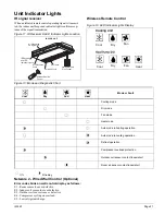 Preview for 21 page of Daikin IM-820 Installation And Maintenance Manual