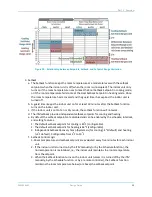 Preview for 15 page of Daikin intelligent Touch Manager BACnet DCM014A51 Design Manual