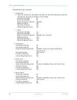 Preview for 90 page of Daikin intelligent Touch Manager BACnet DCM014A51 Design Manual