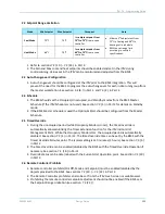 Preview for 125 page of Daikin intelligent Touch Manager BACnet DCM014A51 Design Manual