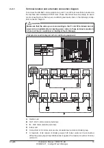 Preview for 15 page of Daikin Intelligent Touch Manager DCM601A71 Installation Manual