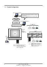 Предварительный просмотр 10 страницы Daikin Intelligent Touch Manager DCM601A71 User Manual