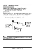 Предварительный просмотр 11 страницы Daikin Intelligent Touch Manager DCM601A71 User Manual