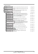 Предварительный просмотр 37 страницы Daikin Intelligent Touch Manager DCM601A71 User Manual