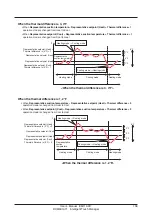 Предварительный просмотр 101 страницы Daikin Intelligent Touch Manager DCM601A71 User Manual