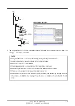 Предварительный просмотр 111 страницы Daikin Intelligent Touch Manager DCM601A71 User Manual