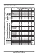 Предварительный просмотр 187 страницы Daikin Intelligent Touch Manager DCM601A71 User Manual