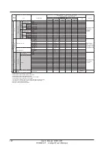 Предварительный просмотр 188 страницы Daikin Intelligent Touch Manager DCM601A71 User Manual