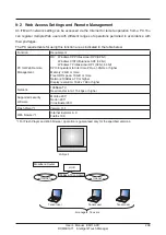 Предварительный просмотр 209 страницы Daikin Intelligent Touch Manager DCM601A71 User Manual