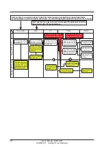 Предварительный просмотр 228 страницы Daikin Intelligent Touch Manager DCM601A71 User Manual