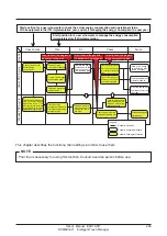 Предварительный просмотр 229 страницы Daikin Intelligent Touch Manager DCM601A71 User Manual