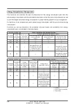 Предварительный просмотр 230 страницы Daikin Intelligent Touch Manager DCM601A71 User Manual