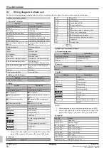 Preview for 30 page of Daikin INTERGAS Altherma EJHA-AV3 Installation Manual