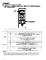 Предварительный просмотр 31 страницы Daikin Inverter CTXS09DVJU Operation Manual