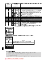 Preview for 27 page of Daikin Inverter FDXS25CVMB Operation Manual