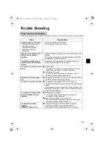 Preview for 26 page of Daikin Inverter FLKS25BVMB Operation Manual