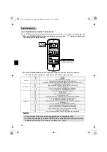 Preview for 29 page of Daikin Inverter FLKS25BVMB Operation Manual
