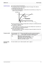 Предварительный просмотр 28 страницы Daikin Inverter FLKS25BVMB Service Manual