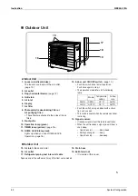 Предварительный просмотр 61 страницы Daikin Inverter FLKS25BVMB Service Manual