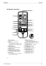 Предварительный просмотр 62 страницы Daikin Inverter FLKS25BVMB Service Manual