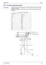 Предварительный просмотр 124 страницы Daikin Inverter FLKS25BVMB Service Manual