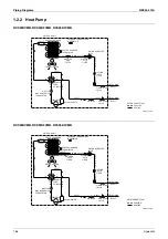 Предварительный просмотр 175 страницы Daikin Inverter FLKS25BVMB Service Manual