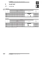 Предварительный просмотр 14 страницы Daikin Inverter FLKS35BVMB Technical Data Manual