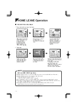 Preview for 15 page of Daikin Inverter FTKD50BSG Operational Manual