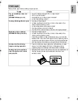 Preview for 32 page of Daikin Inverter FTXL20G2V1B Operation Manual