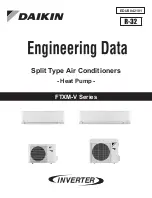 Daikin INVERTER FTXM-V Series Engineering Data preview