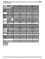 Предварительный просмотр 7 страницы Daikin INVERTER FTXM-V Series Engineering Data