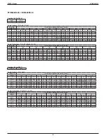 Предварительный просмотр 24 страницы Daikin INVERTER FTXM-V Series Engineering Data