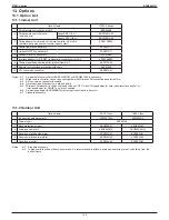 Предварительный просмотр 126 страницы Daikin INVERTER FTXM-V Series Engineering Data