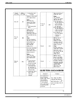 Preview for 203 page of Daikin INVERTER FTXM-V Series Engineering Data