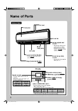 Предварительный просмотр 6 страницы Daikin Inverter FTXS20KVMA Operation Manual