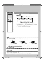 Preview for 15 page of Daikin Inverter FTXS85LVMA Operation Manual