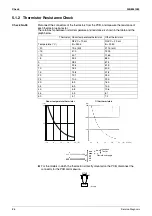 Preview for 96 page of Daikin J Series Service Manual