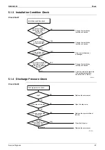 Preview for 97 page of Daikin J Series Service Manual