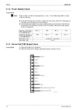 Preview for 100 page of Daikin J Series Service Manual