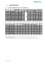 Предварительный просмотр 4 страницы Daikin JEHBCU-0150-M-1 Technical Manual