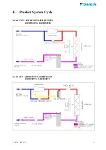 Предварительный просмотр 6 страницы Daikin JEHBCU-0150-M-1 Technical Manual