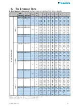 Предварительный просмотр 11 страницы Daikin JEHBCU-0150-M-1 Technical Manual