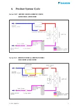 Preview for 5 page of Daikin JEHBSCU0200M1 Technical Manual