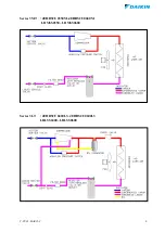 Preview for 6 page of Daikin JEHBSCU0200M1 Technical Manual