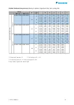 Preview for 12 page of Daikin JEHBSCU0200M1 Technical Manual