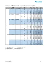 Preview for 13 page of Daikin JEHBSCU0200M1 Technical Manual